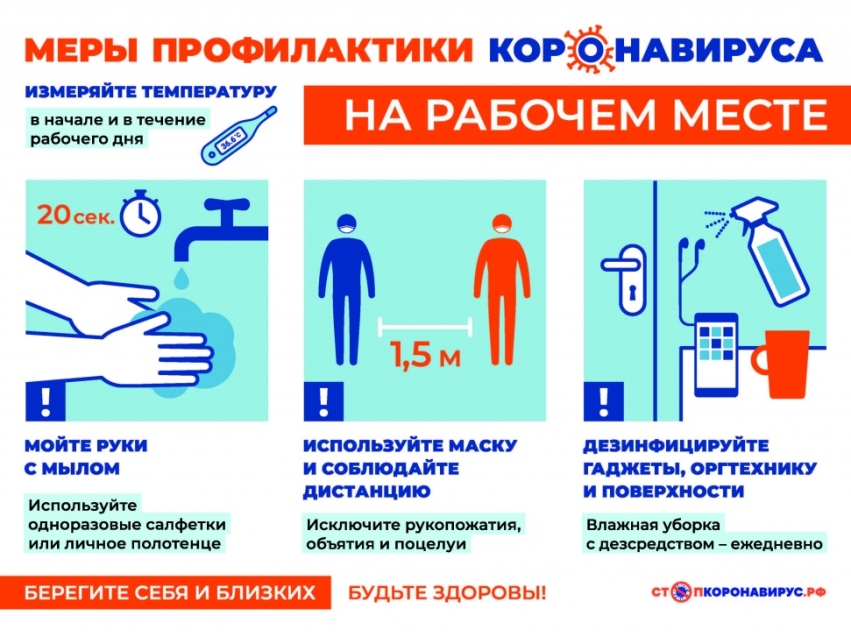 Covid-19: Оперативные данные по Агинскому району на 23 марта